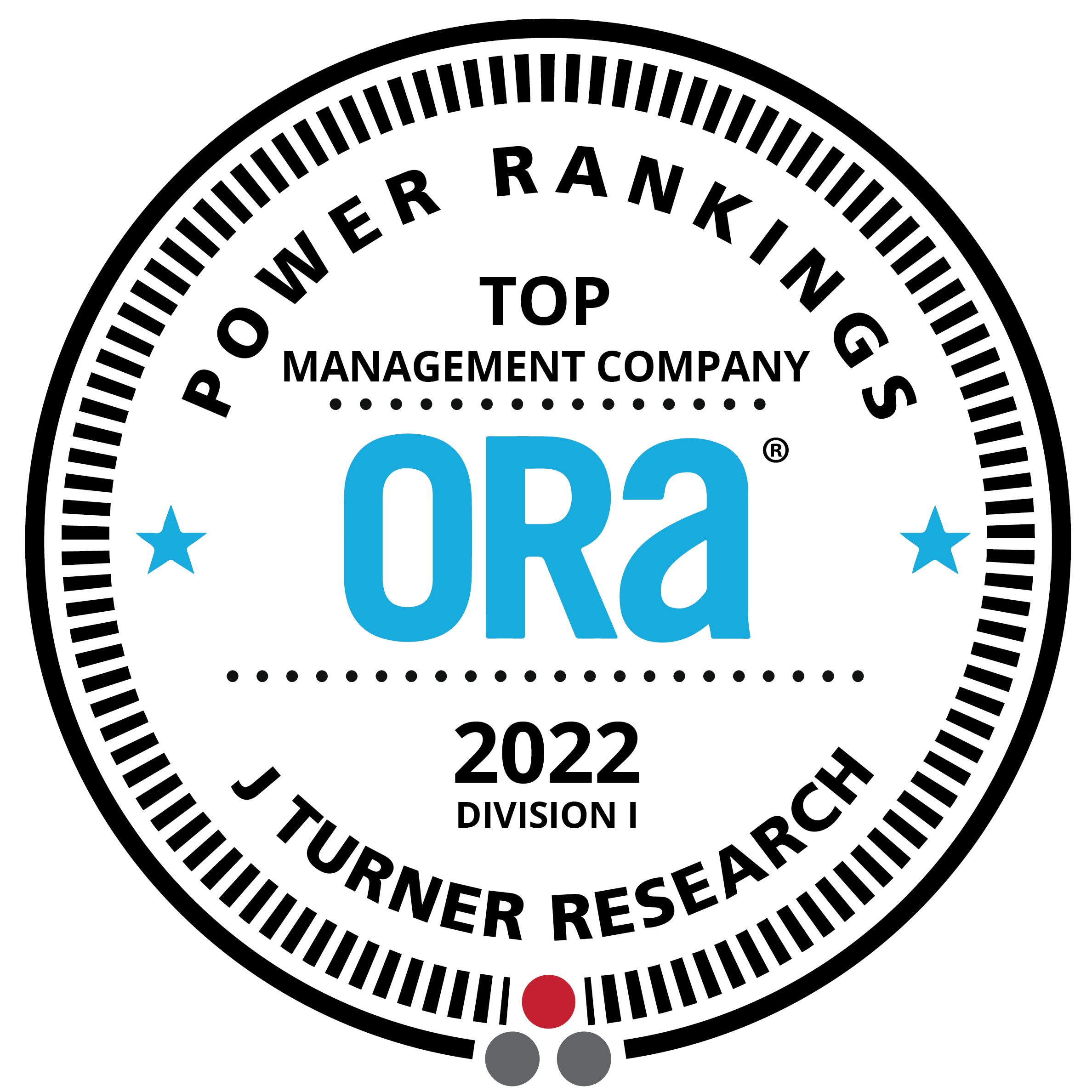 2022 ORA Power Rankings #1